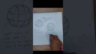 How to draw a sphere starting with ellipses [upl. by Tacita]