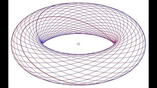 Using the Langlands Program Numberphile video as an excuse to play with WolframCloudMathematica [upl. by Ennairak181]