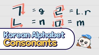 Korean Alphabet 3 EASY How to combine Vowels amp consonants  How to write Korean [upl. by Ayirp]