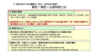 令和２年度温室効果ガス排出量算定・報告・公表制度説明動画【①制度概要編】 13 [upl. by Hgieleak196]