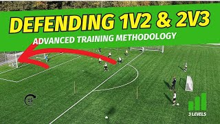 Master Defending 1v2 amp 2v3 in Football ProLevel Team Training Drills [upl. by Modern]