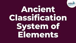 Dobereiner’s Triads and Newland’s Octaves  Classification of Elements  Dont Memorise [upl. by Johann]