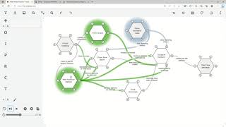 FMV  FRAM Model Visualiser 30 [upl. by Alahs]