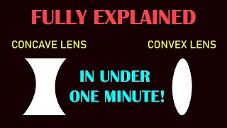 Concave lens vs convex lens [upl. by Nosyerg]