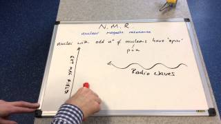 An Introduction to NMR [upl. by Anaeel]