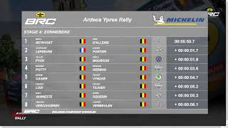 KroonOil BRC 2024  Round 6  Ypres Rally [upl. by Eillac803]