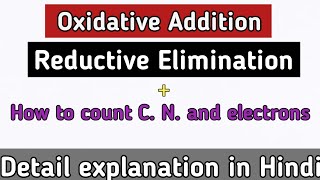 oxidative addition and reductive elimination reaction relatechemistry21 [upl. by Hewe492]