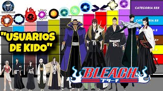 NIVELES DE PODER USUARIOS DE KIDO BLEACH [upl. by Aehsa431]