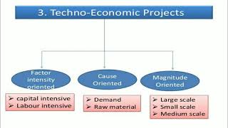 LECTURER  42  TECHNO  ECONOMIC PROJECTS [upl. by Masson]