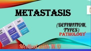 Metastasis definition types pathology [upl. by Aneem]