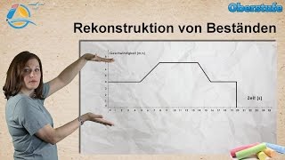 Integralrechnung  Rekonstruktion von Beständen  StrandMathe  Oberstufe ★ Übung 2 [upl. by Eemla]