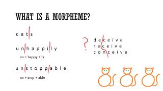 Morphemes IDing amp classifying them [upl. by Jessika68]