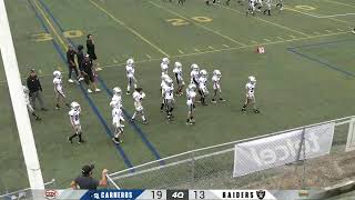 Jornada 2  Rabbits  Carneros Vs Raiders [upl. by Faye637]