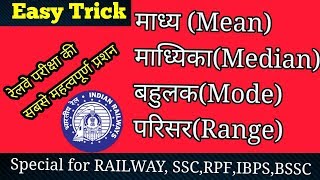 माध्यमाध्यिका बहुलकपरिसर  Mean Mode Range Median  Esay tricks meanModeRangeMediyan 2022 [upl. by Lyrred493]