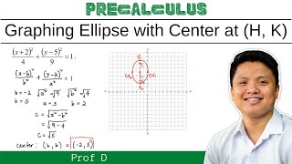 Graphing ellipse with vertex at h k and finding the center vertices and foci  Prof D [upl. by Haneekas]