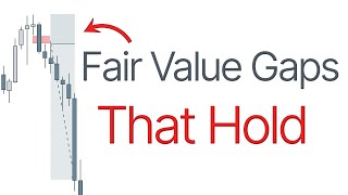 Time  Fair Value Gap Theory [upl. by Greenlee517]