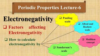 Periodic properties lec 6 ElectronegativityPauling Allred Rochow Sanderson n Mulliken scaleBSc [upl. by Bloom75]