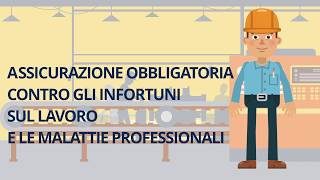 Tutorial quotRevisione tariffe dei premi Inailquot  05032019 [upl. by Chloette902]