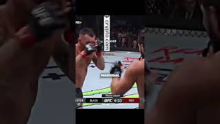 Colby Covington vs Jorge Masvidal Breakdown [upl. by Donn538]