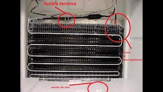 TERMO FUSIBLE Y BI METAL [upl. by Belcher78]