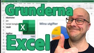 Excel  Grunderna [upl. by Eilrahs887]