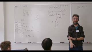 Polynomial functors Lecture 39 [upl. by Endo689]