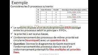 Cours Ordonnancement Tourniquet avec Priorité [upl. by Yuzik]