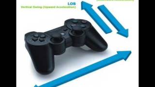 ps3 vs xbox 360 veredicto final [upl. by Lede174]