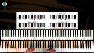 How to Play quotYour Songquot by Elton John  Piano Tutorial by Piano Couture [upl. by Meeker]