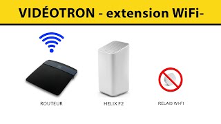 Installer un routeur avec la borne HELIX de Vidéotron pour étendre votre réseau WiFi [upl. by Eicyac]