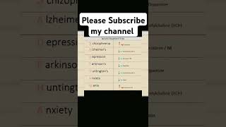 What are Neurotransmitters shorts medical health physiology [upl. by Zara]