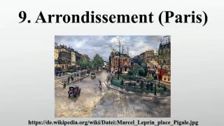 9 Arrondissement Paris [upl. by Sucramd]