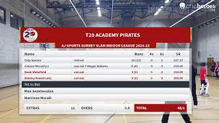 Live Cricket Match  T20 Academy Cyclones vs T20 Academy Pirates  27Oct24 0500 PM 12 overs  AJ [upl. by Slavic]