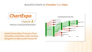 Lead Generation Process Flow Visualize Lead Flow with Sankey Diagram in Microsoft Power BI [upl. by Ataymik]