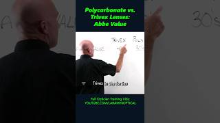 Polycarbonate vs Trivex Lenses Abbe Value [upl. by Ylrebmik]