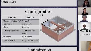 ADCS Magnetorquer Coils Presentation UC Davis Undergraduate Research Conference 2020 [upl. by Elyrad511]