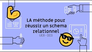 La méthode complète pour réussir un schéma relationnel 💪 DCG UE8 [upl. by Nerrot]