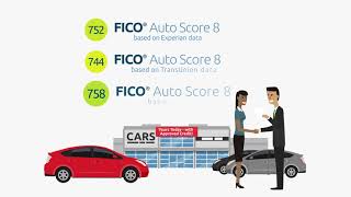 Additional FICO® Score Versions  FICO Credit Education Series [upl. by Euqinotna]