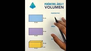 Halla el perímetro área y volumen de estás figuras [upl. by Courtenay]