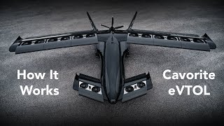 Cavorite eVTOL  How it works [upl. by Gannes]