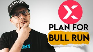 STMX Price Prediction StormX Coin Bull Run Plan [upl. by Gilcrest]