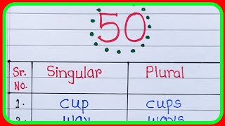 50 singular and plural nouns singular plural singular and plural plural words pluralspluralform [upl. by Hollander]