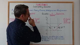 Funciones Cosecante y Secante [upl. by Laenaj]