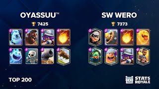 OYASSUU™ vs SW WERO TOP 200 [upl. by Aehc]