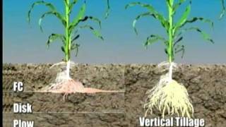 Great Plains Vertical Tillage Principles [upl. by Myrtice362]