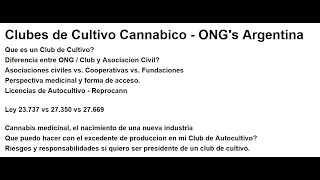 Clubes de Cultivo de Cannabis Argentina  ONG  REPROCANN  Abogado Cannabico [upl. by Tail690]