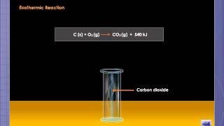 Exothermic and Endothermic Reactions [upl. by Loella]