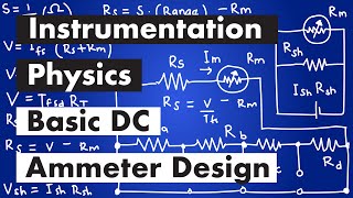 0201 Basic DC Ammeter Design [upl. by Murtha208]