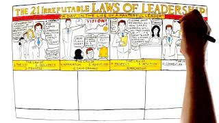 Video Review for The 21 Irrefutable Laws of Leadership by John Maxwell [upl. by Kreitman]