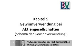 Gewinnverwendung AG Thesaurierung Offene Selbstfinanzierung WG K05 T04 [upl. by Tomasine]